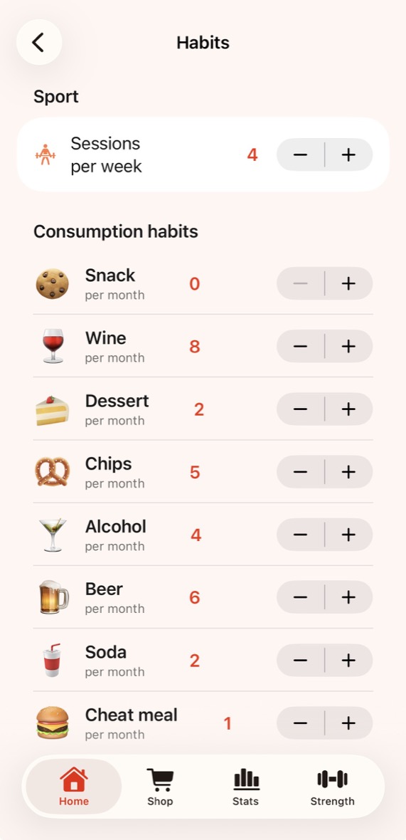 Liftward habits screen with weekly sessions and consumption habits